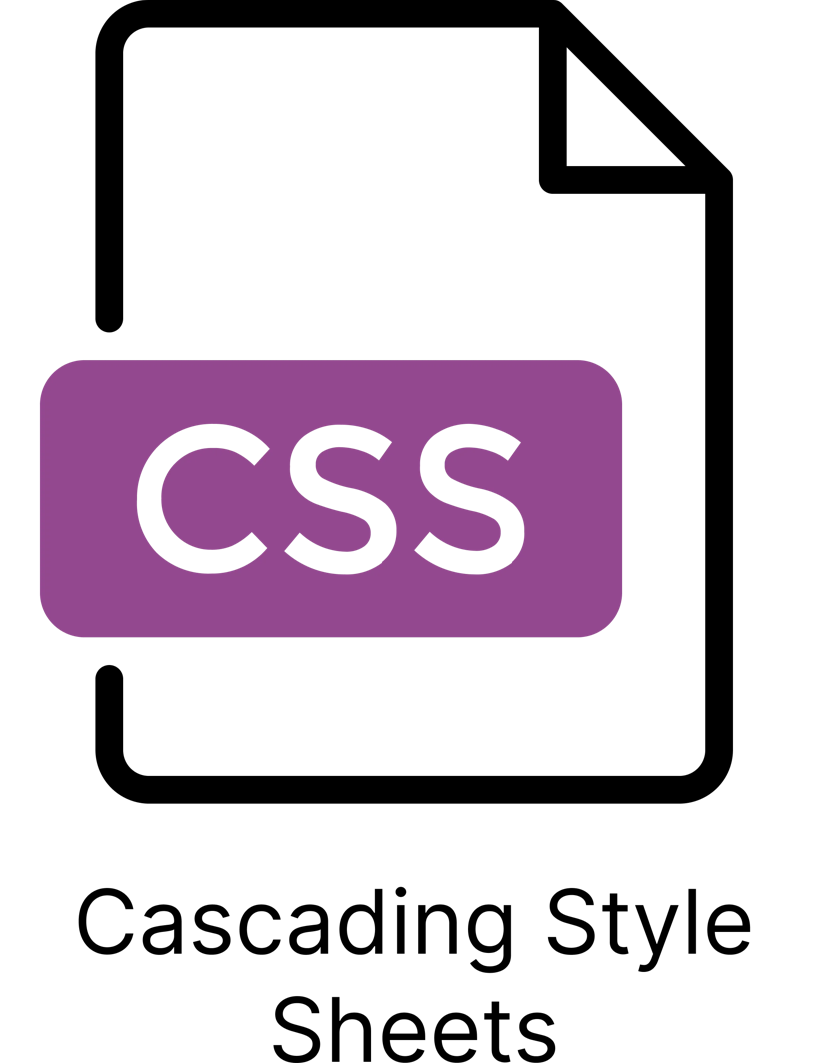 CSS thumbnail