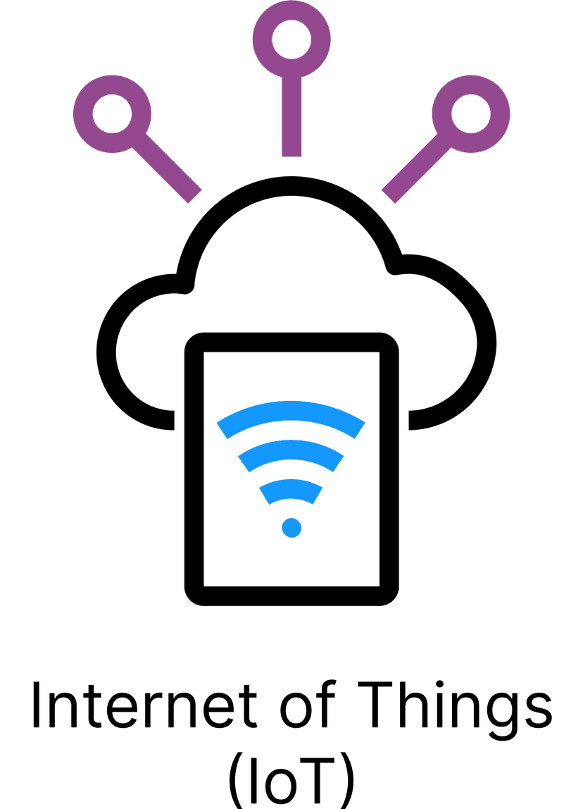 Internet of Things (IoT) thumbnail