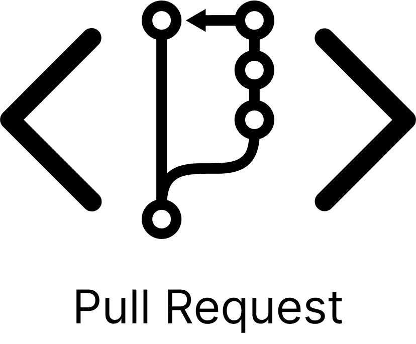 Pull Request thumbnail