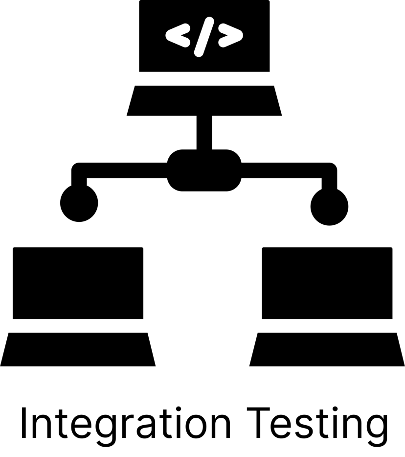 Integration Testing thumbnail